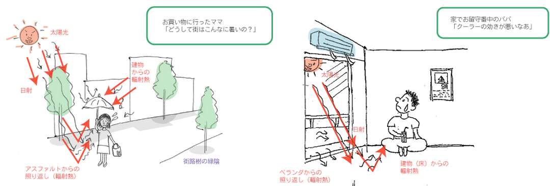 Kkj 一般社団法人環境共生住宅推進協議会