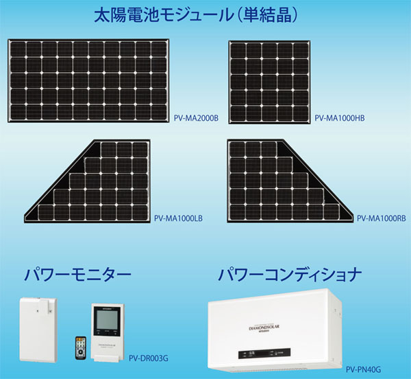 住宅用太陽光発電システム パワーモニター（エコガイドTV） - その他