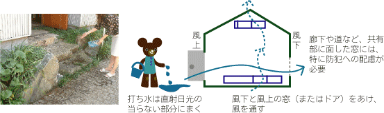 Kkj 一般社団法人環境共生住宅推進協議会